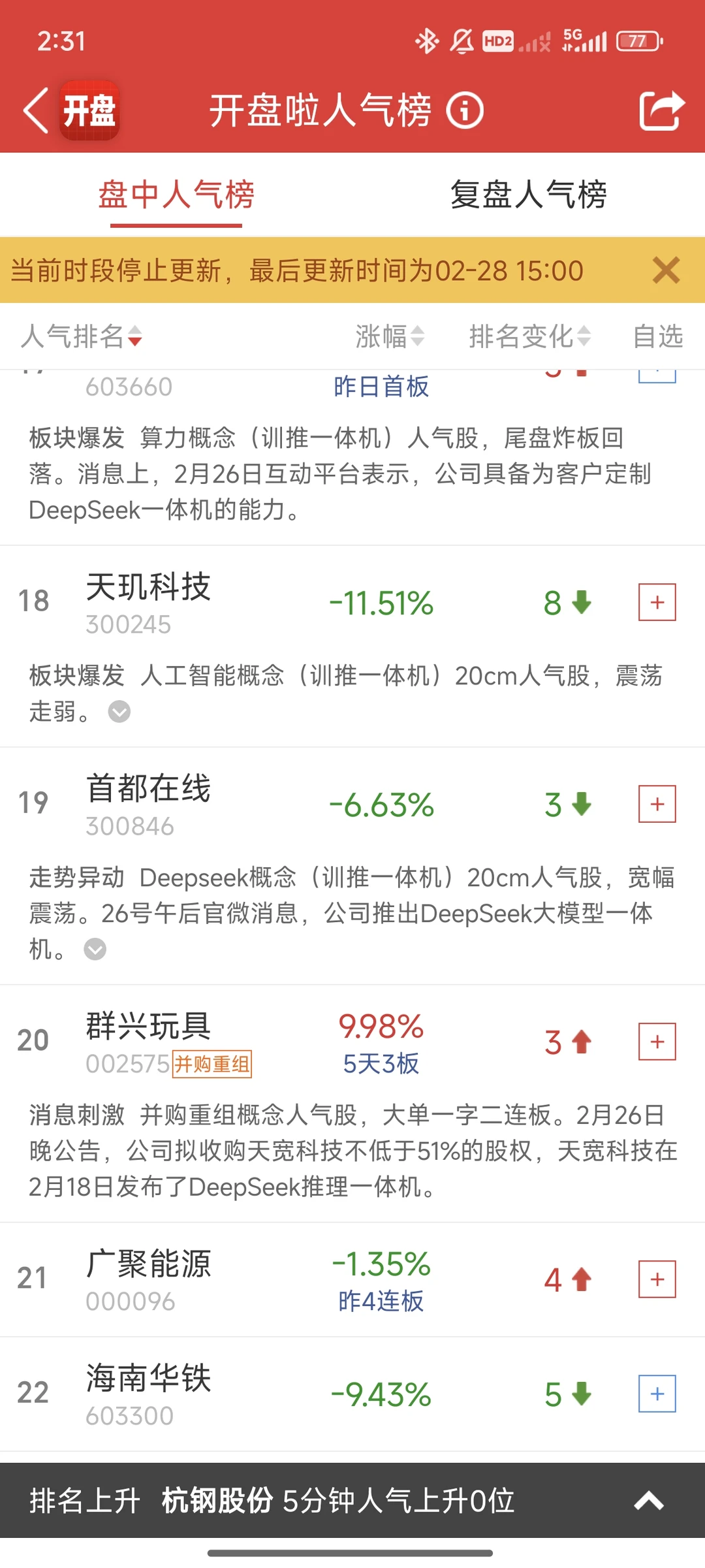 分享三种个人用的判断市场情绪的方法