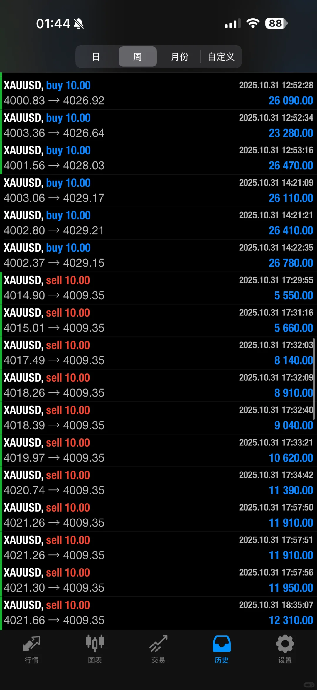 不好意思断更一个月…..
