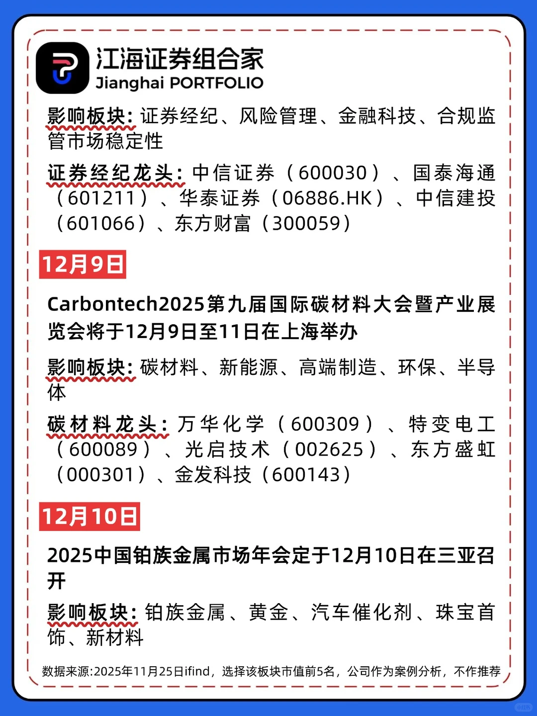 ?12月投资大事件