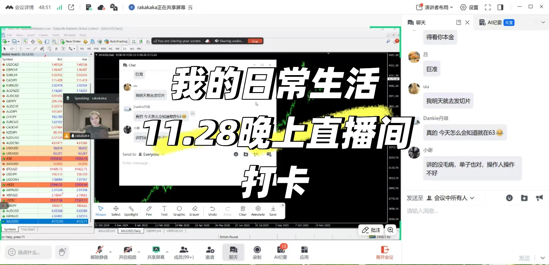 一起来学交易技术啊???