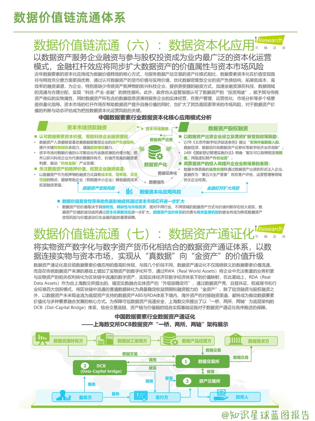 2025中国数据要素行业全景洞察