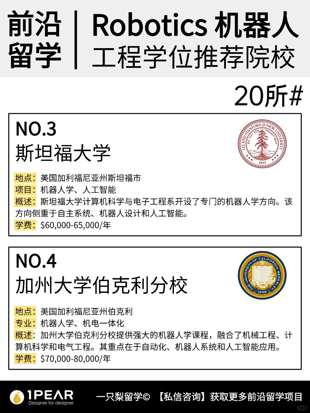 ?前沿留学| Robotics机器人专业推荐院校