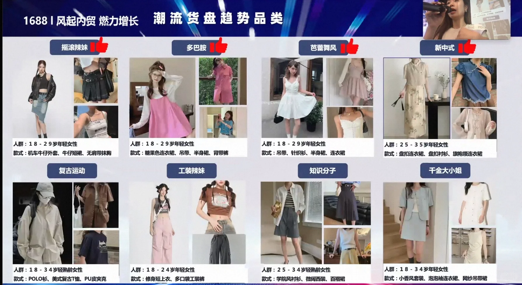 1688 女装市场 分析笔记