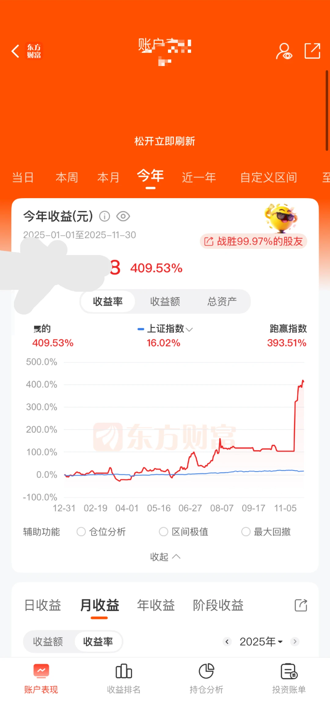 今年炒股票翻了四倍