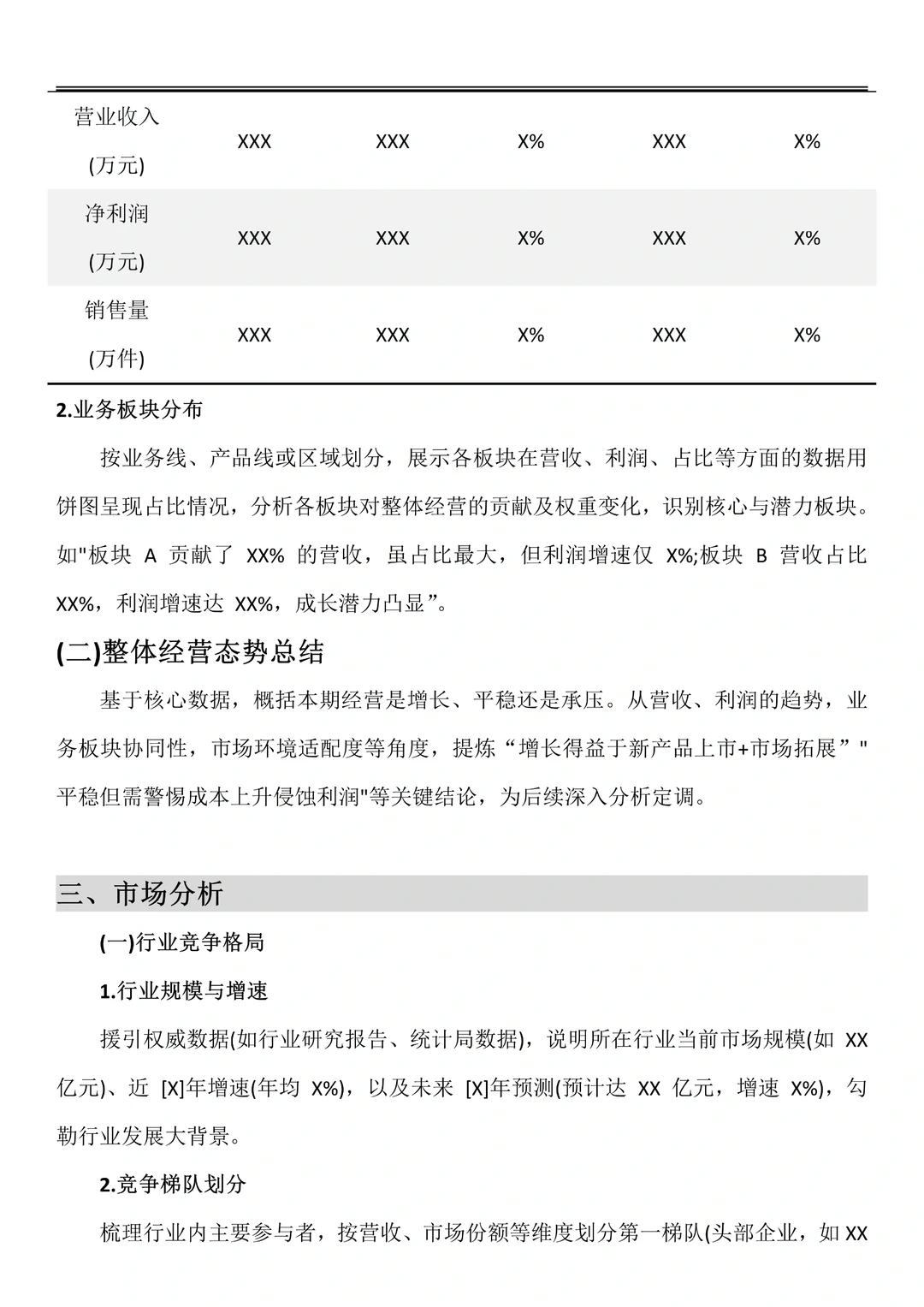 还不会写经营分析报告的宝子看这篇！