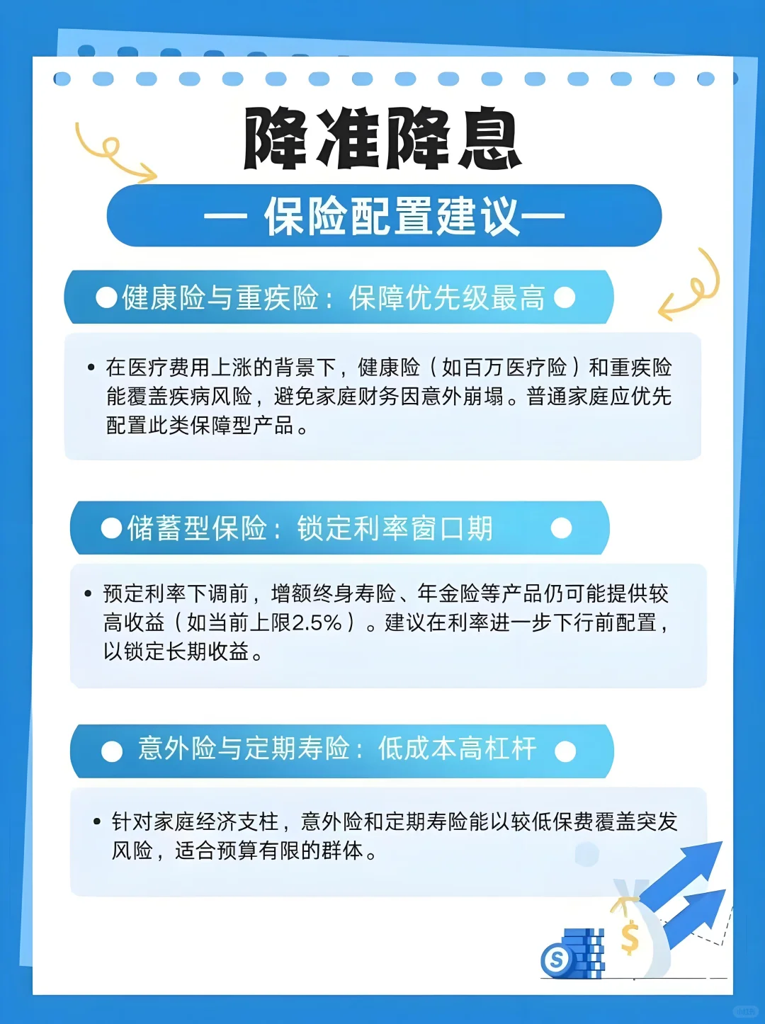 趋势的变化,一定是有信号的,但影响有多大?