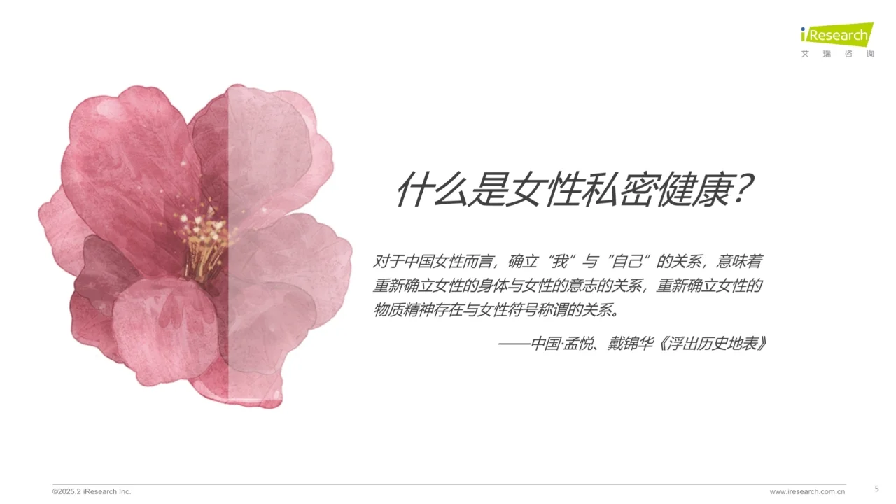 2025中国女性私密健康白皮书