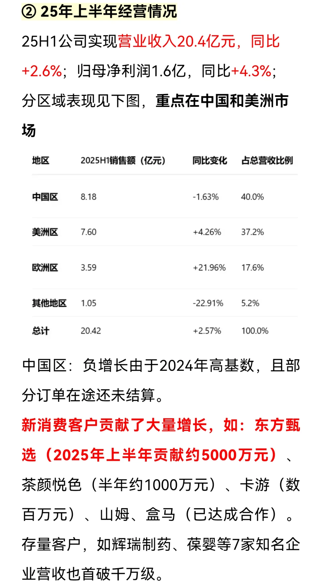 【仙乐健康】三季报解析