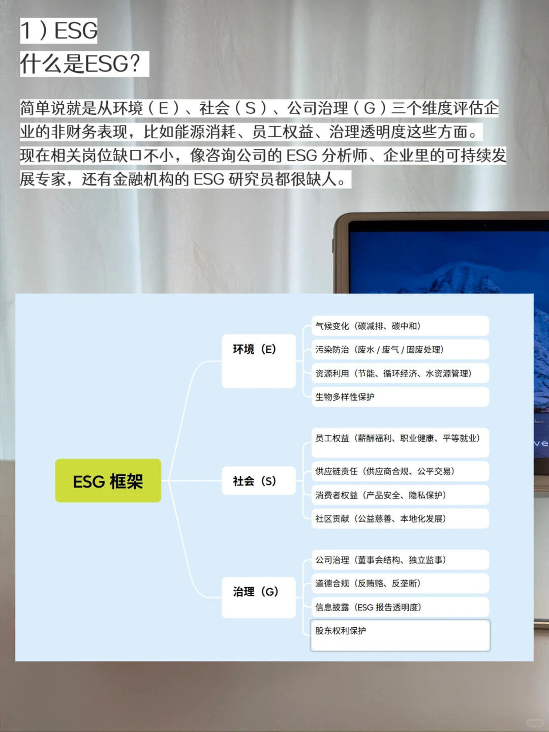 我发现高薪机会都在“新能源+”交叉领域