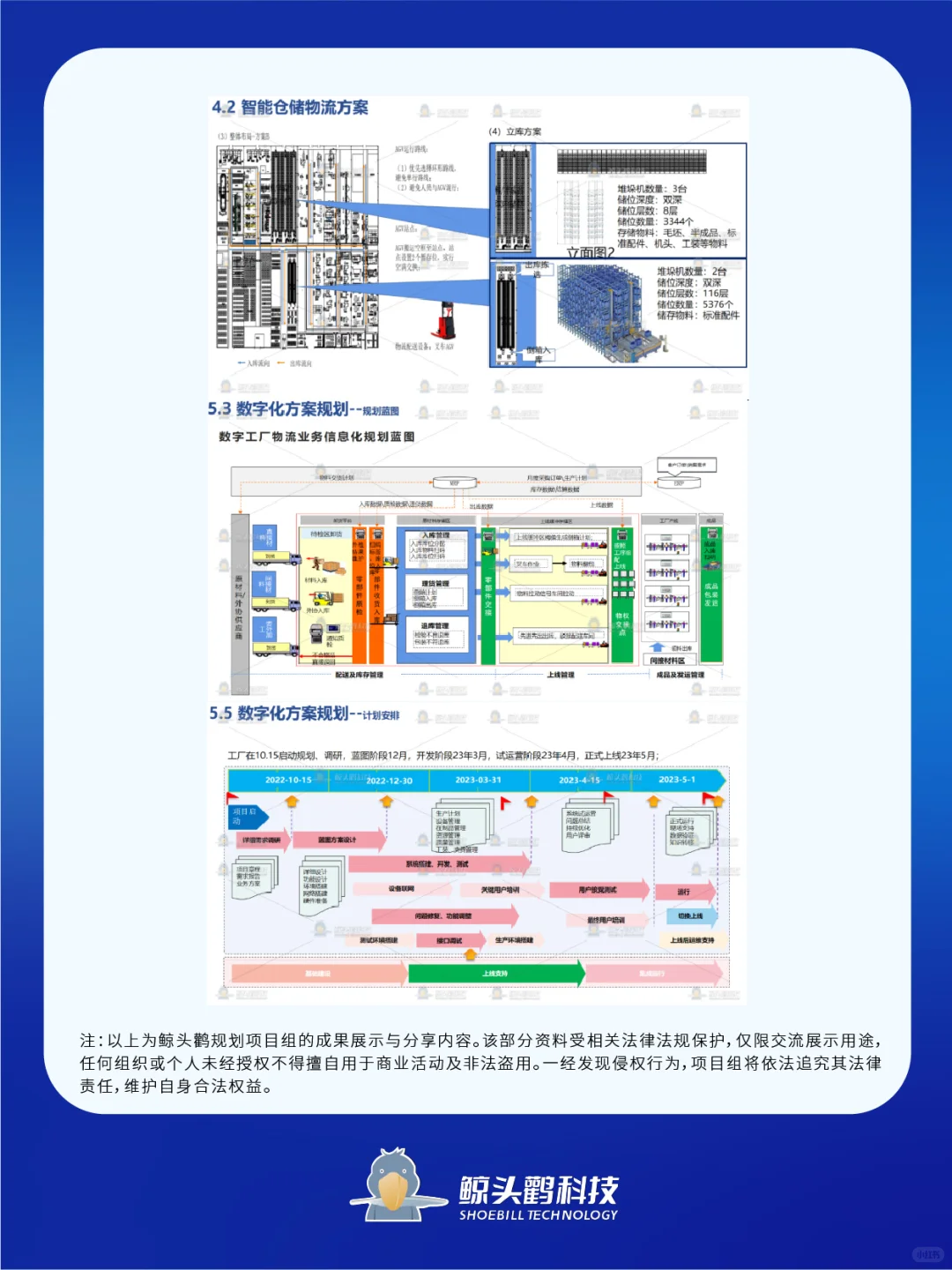 听劝！工厂这样规划，成本狂降效率翻倍！！