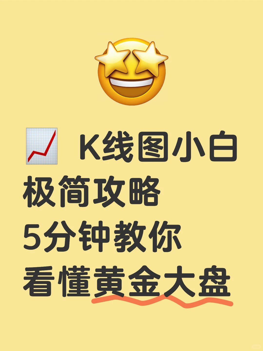 5分钟教你看懂黄金大盘