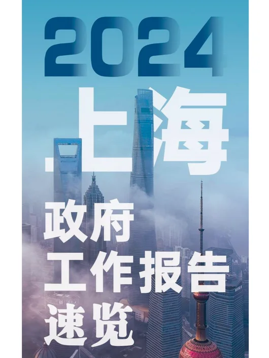 上海政府工作报告速览-热点分析