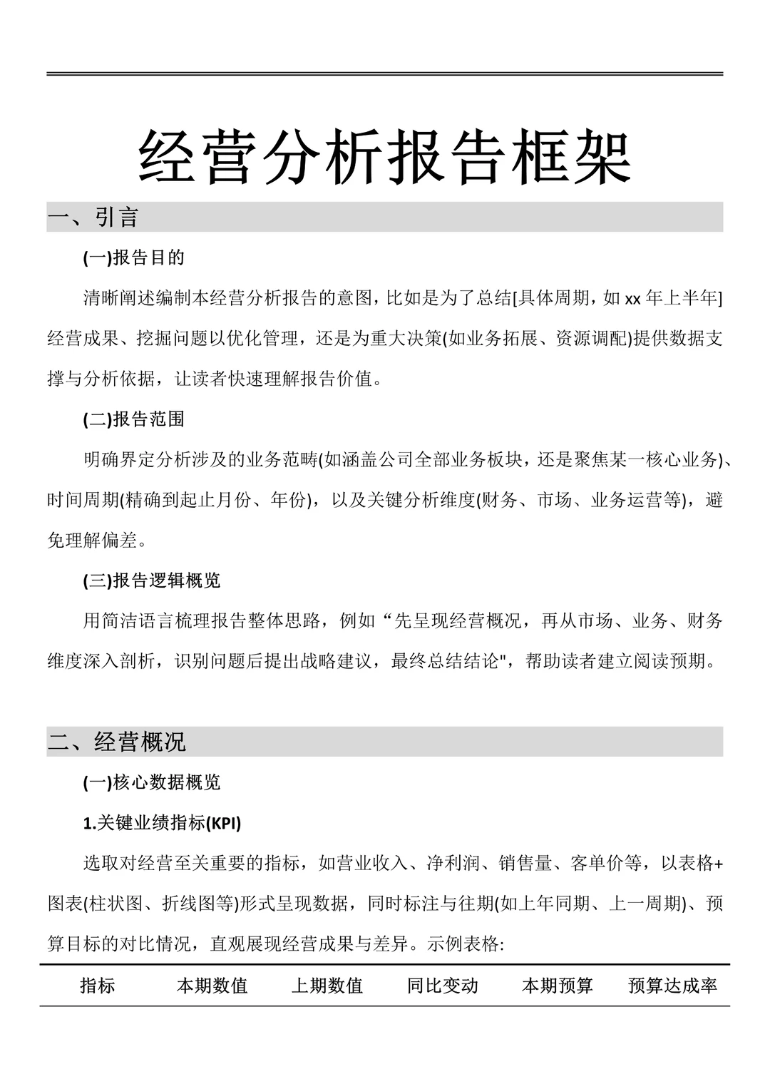 还不会写经营分析报告的宝子看这篇！