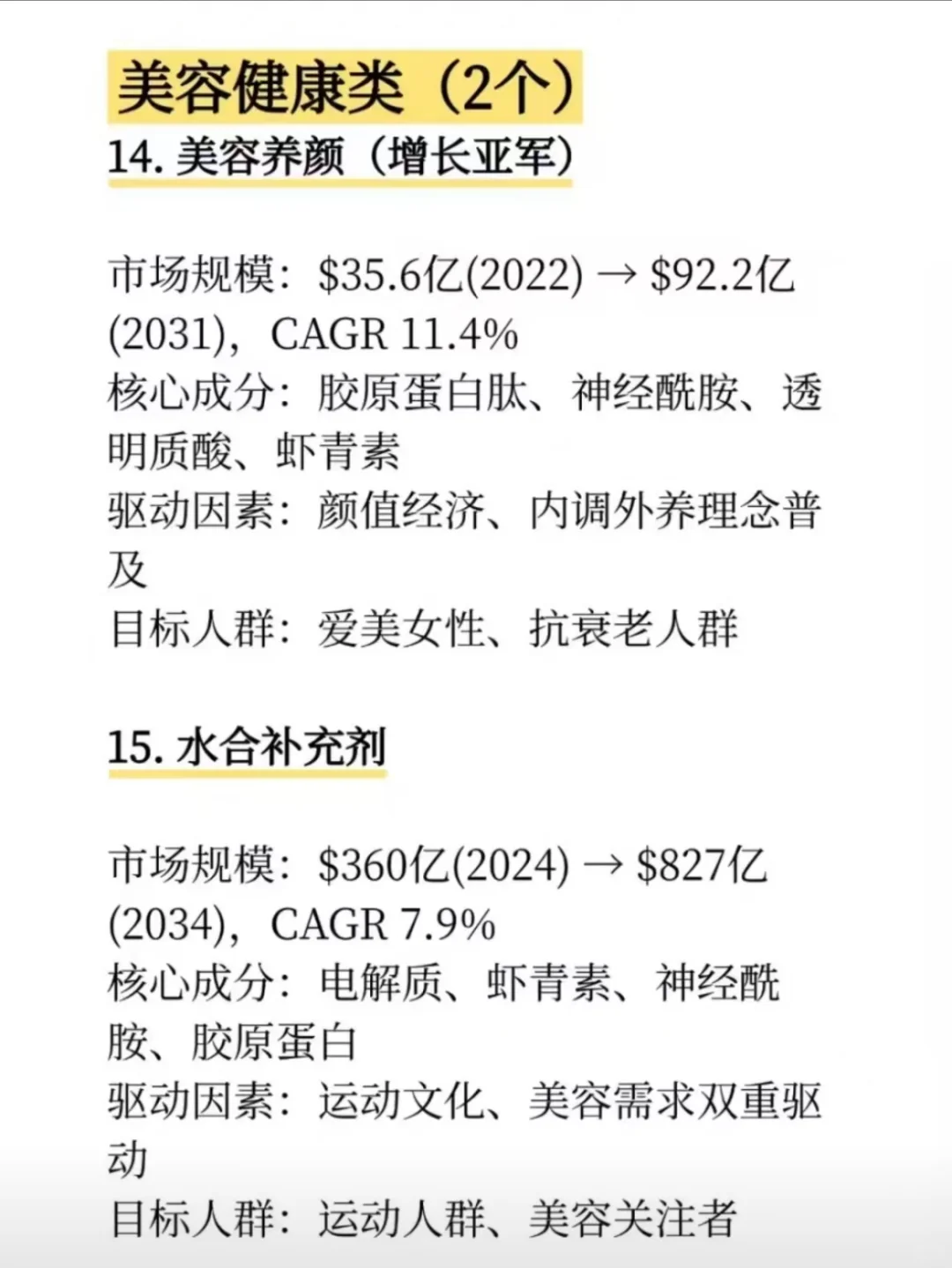 2026保健品哪些会是下一个爆点？
