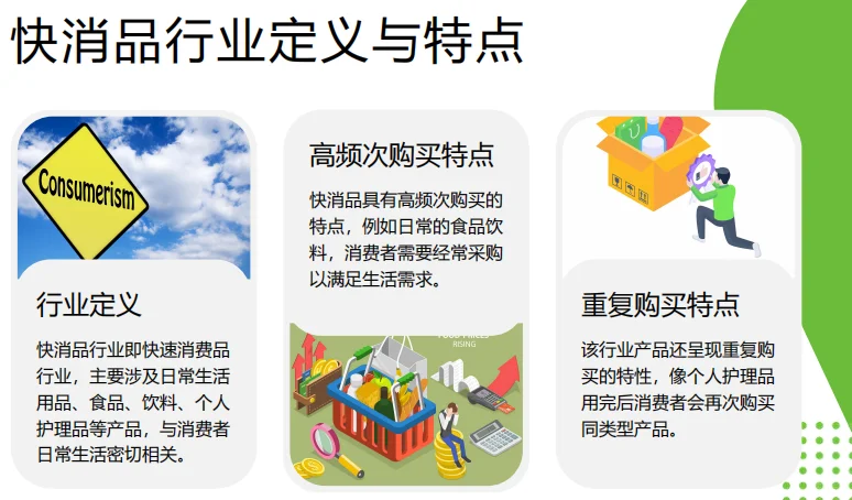 折扣店快消品定价研究报告-42页