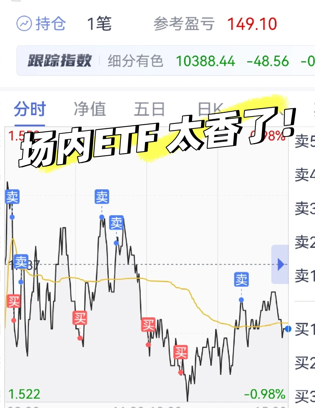 这就是我从场外转到场内ETF的原因