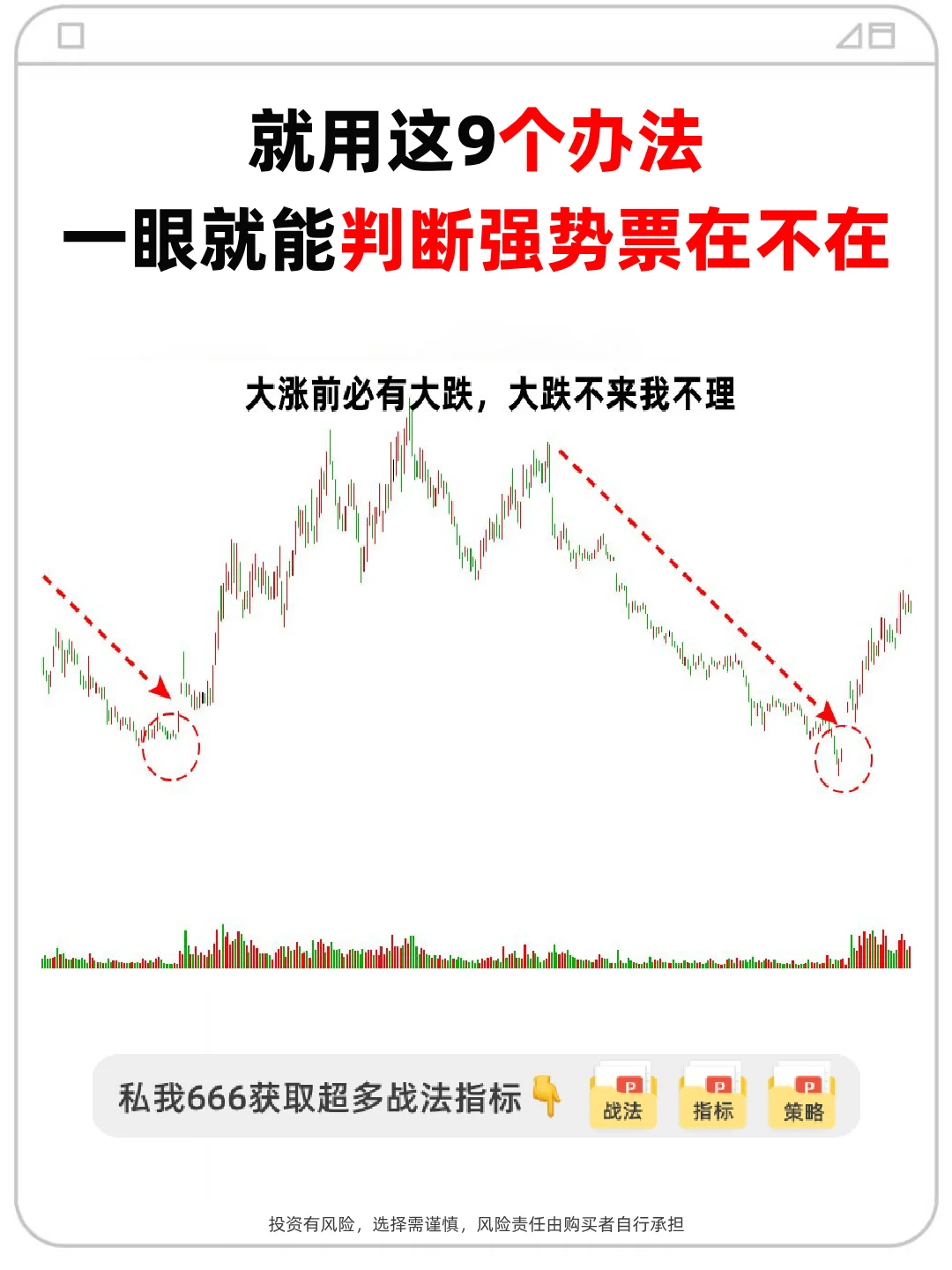 就用这9个办法一眼看清强势股！