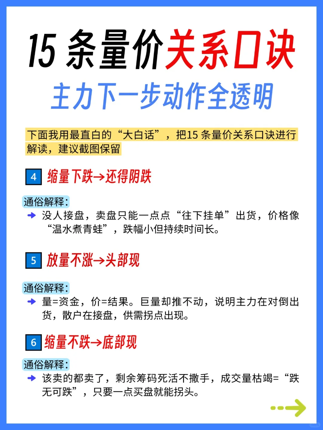 15条量价关系口诀，主力下一步动作全透明