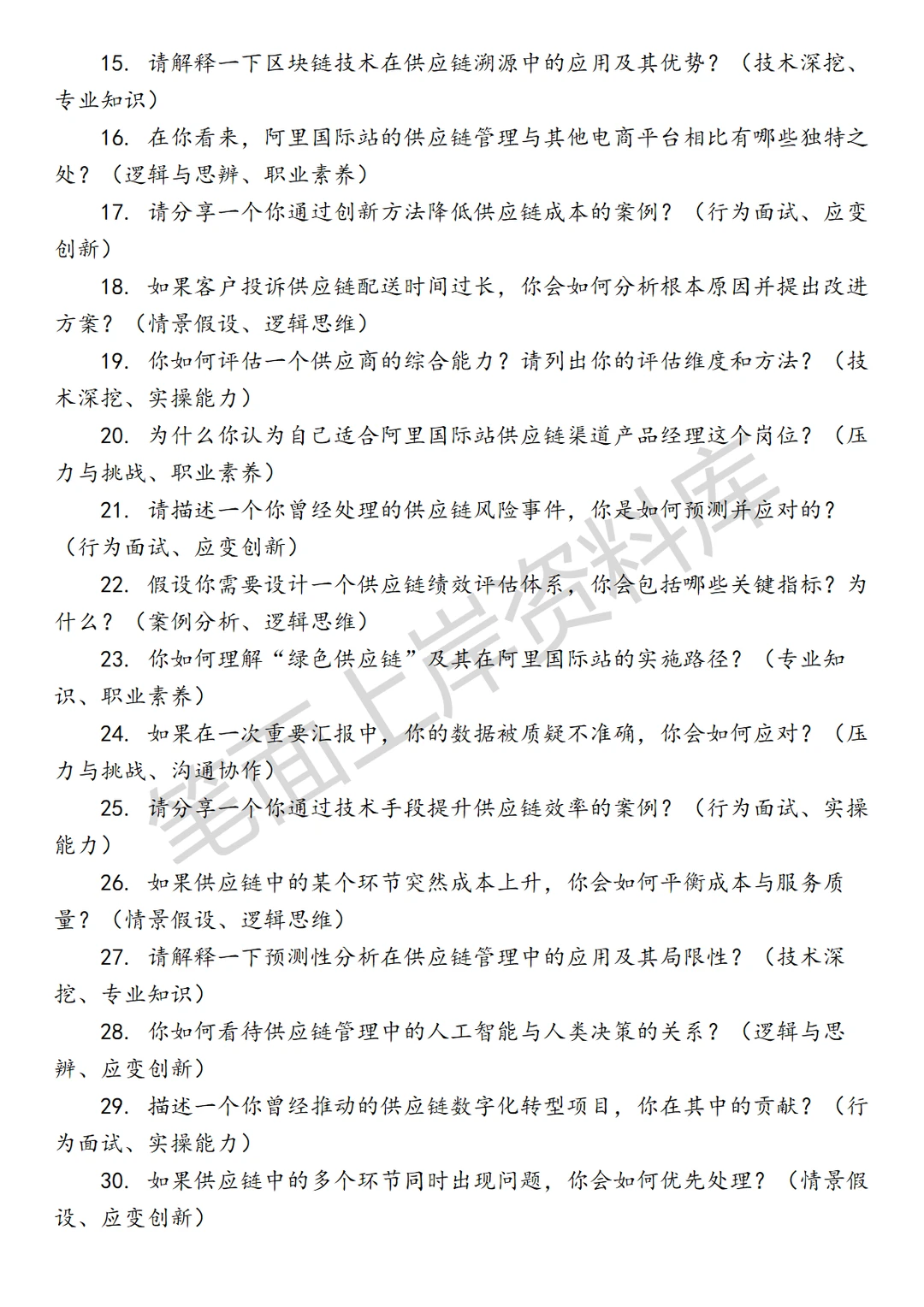 阿里国际站供应链渠道产品经理