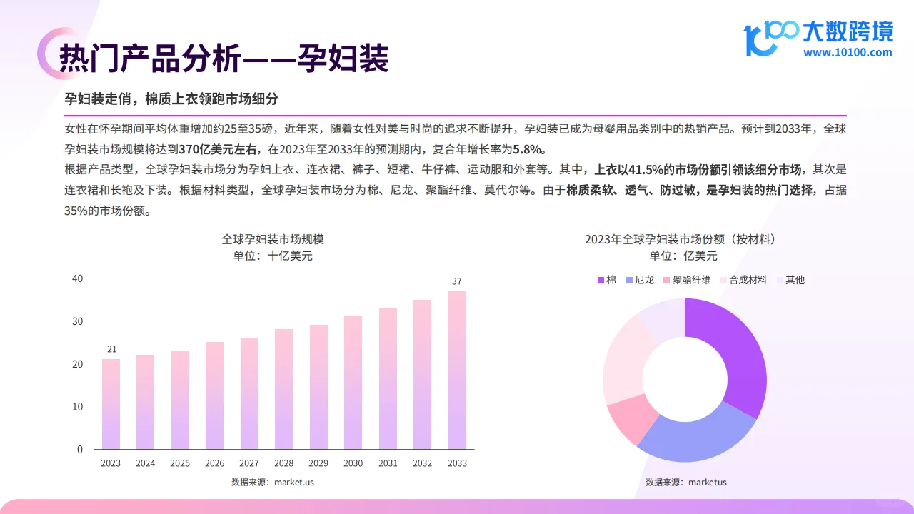 ?【2024母婴市场新趋势】?