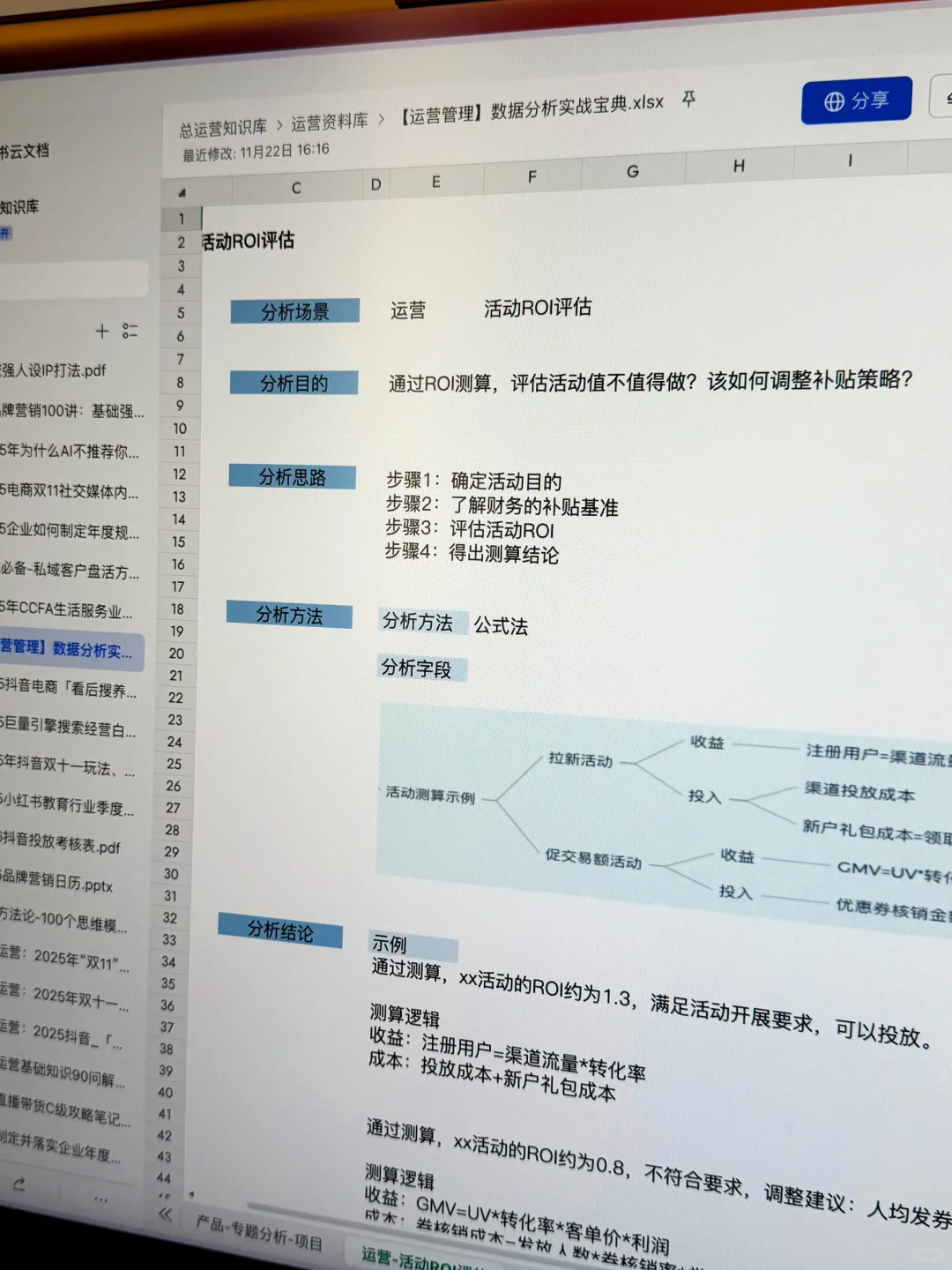 产品运营：运营管理数据分析实战分析案例