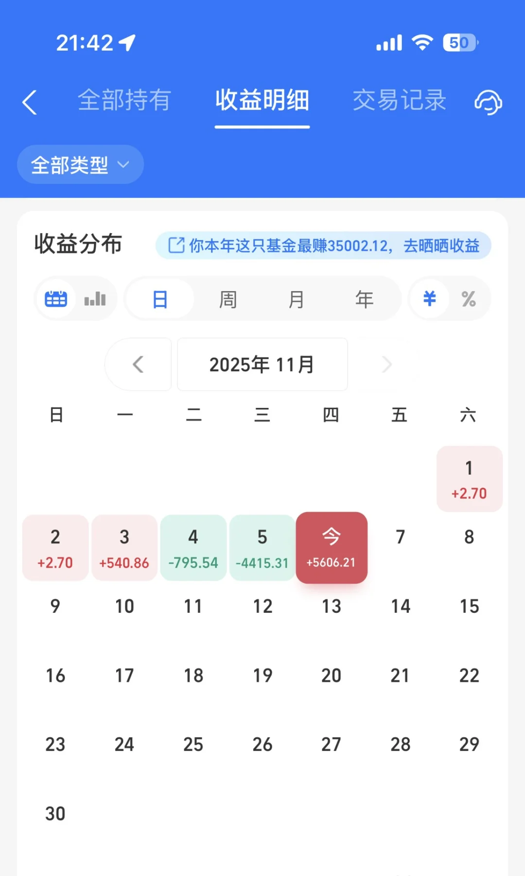 小白100w理财日记：Day181 |今日收益+5606