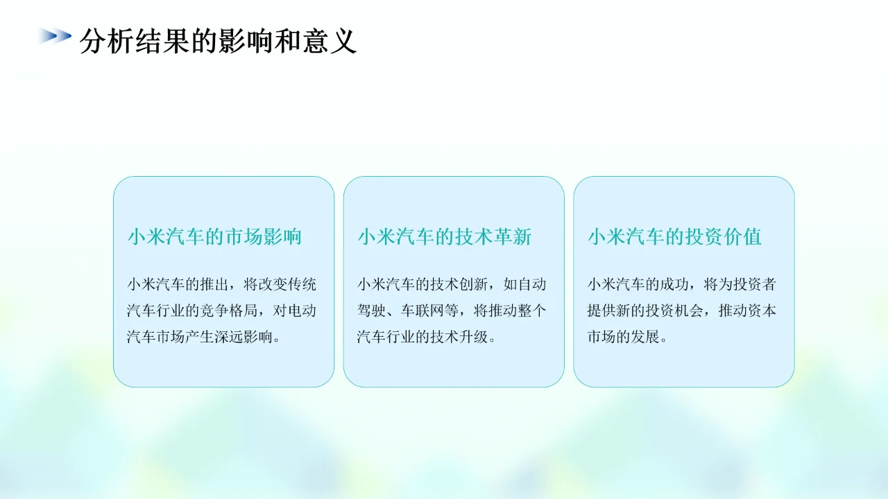 行业研究报告 一文吃透小米汽车
