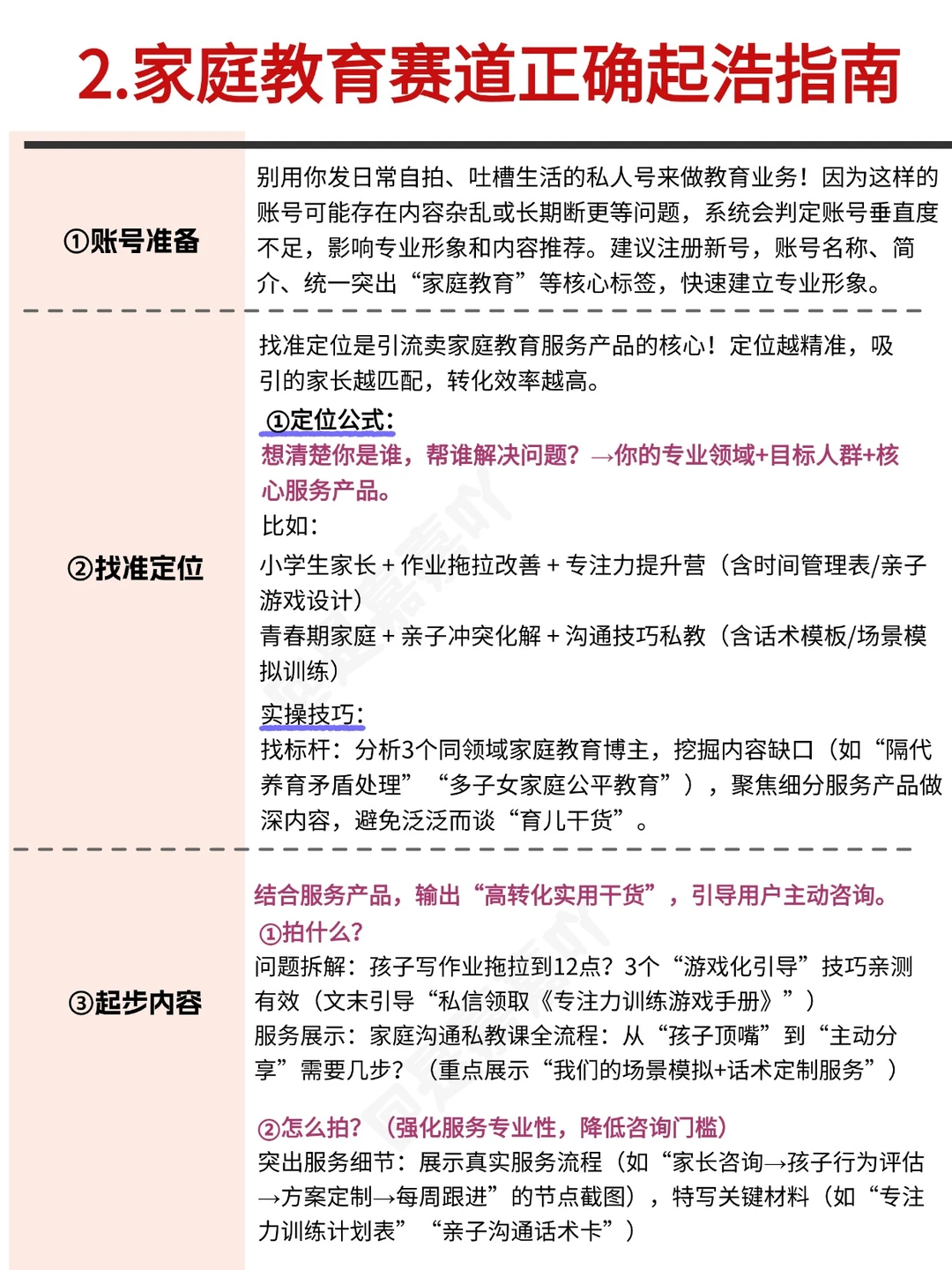 2025家庭教育赛道，抄他们就够了