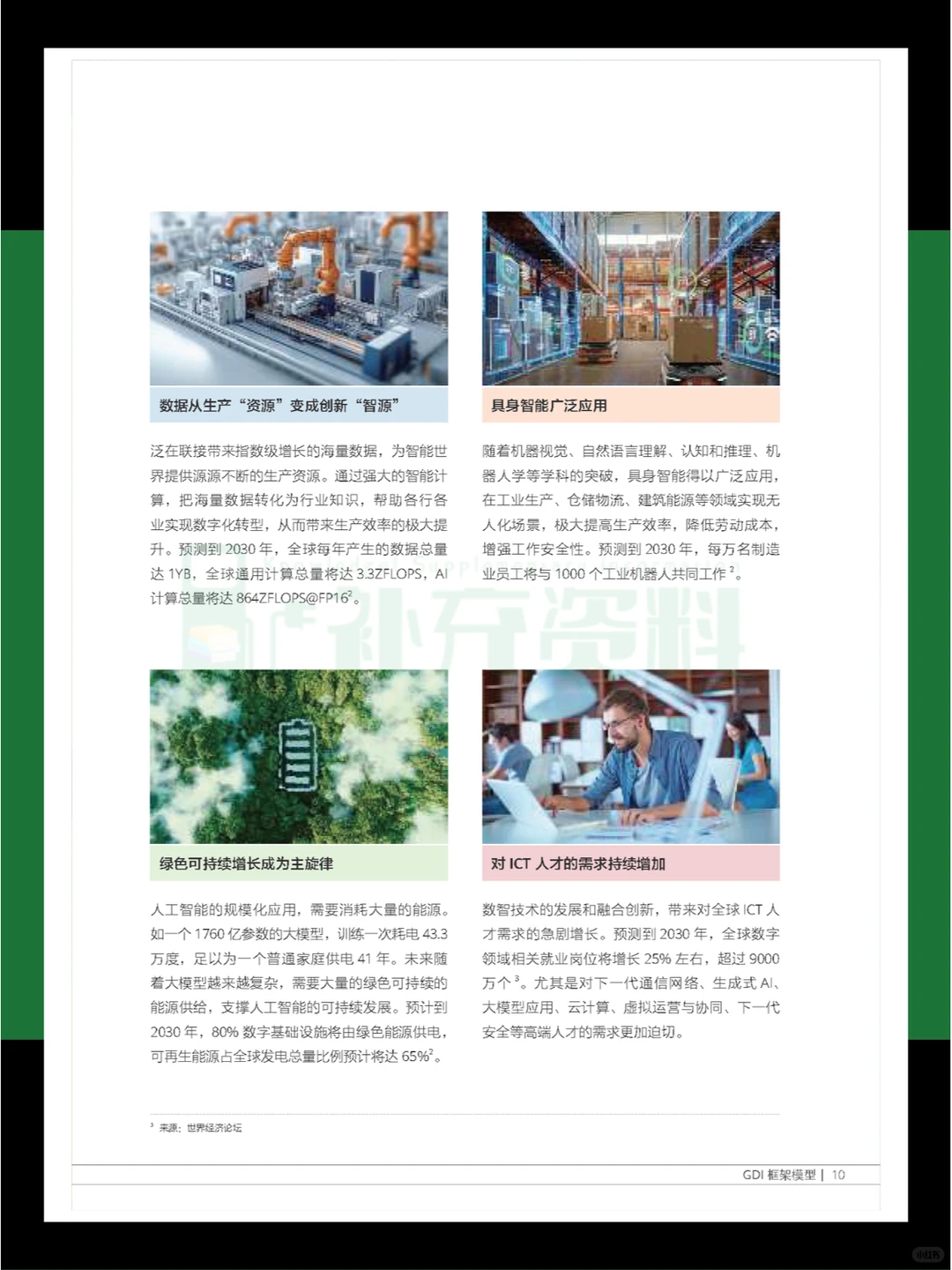 ?2024年全球数字化指数报告