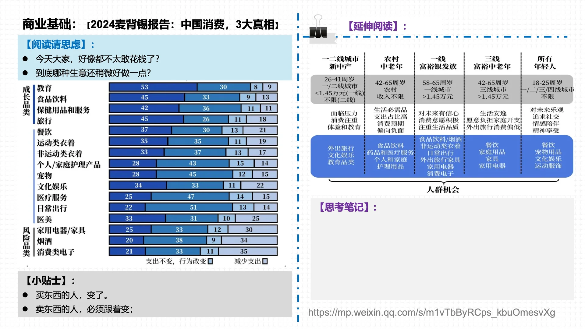251129/2024麦背锡报告：中国消费，3大真相