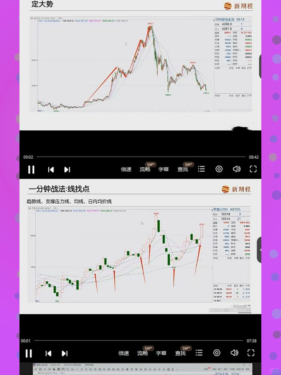 期货干货课短线波段战法高胜率交易策略实战