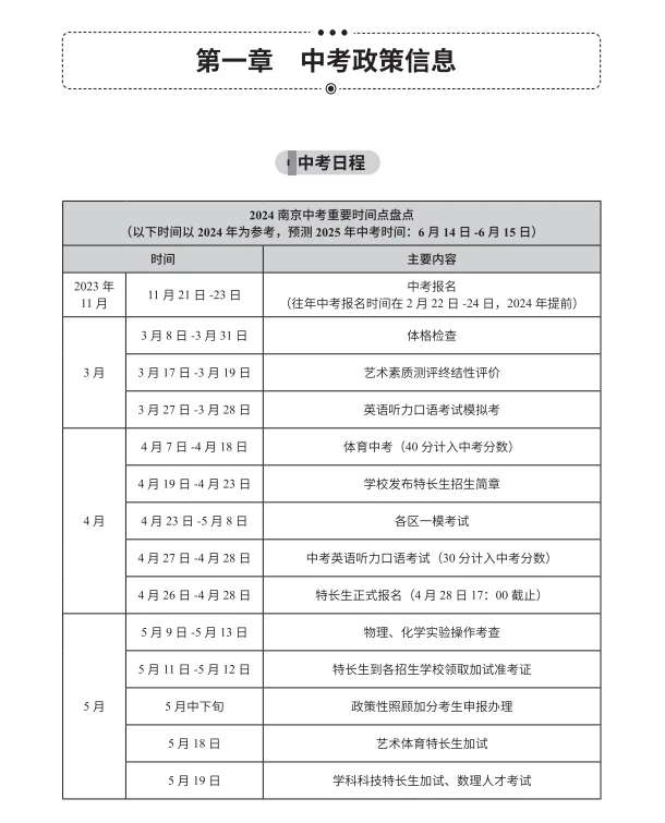 南京家长人手一本的中考书