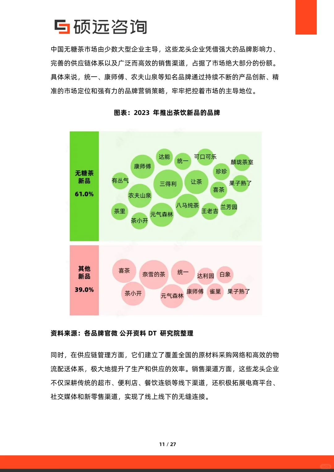 行业报告：2025中国无糖茶行业市场研究报告