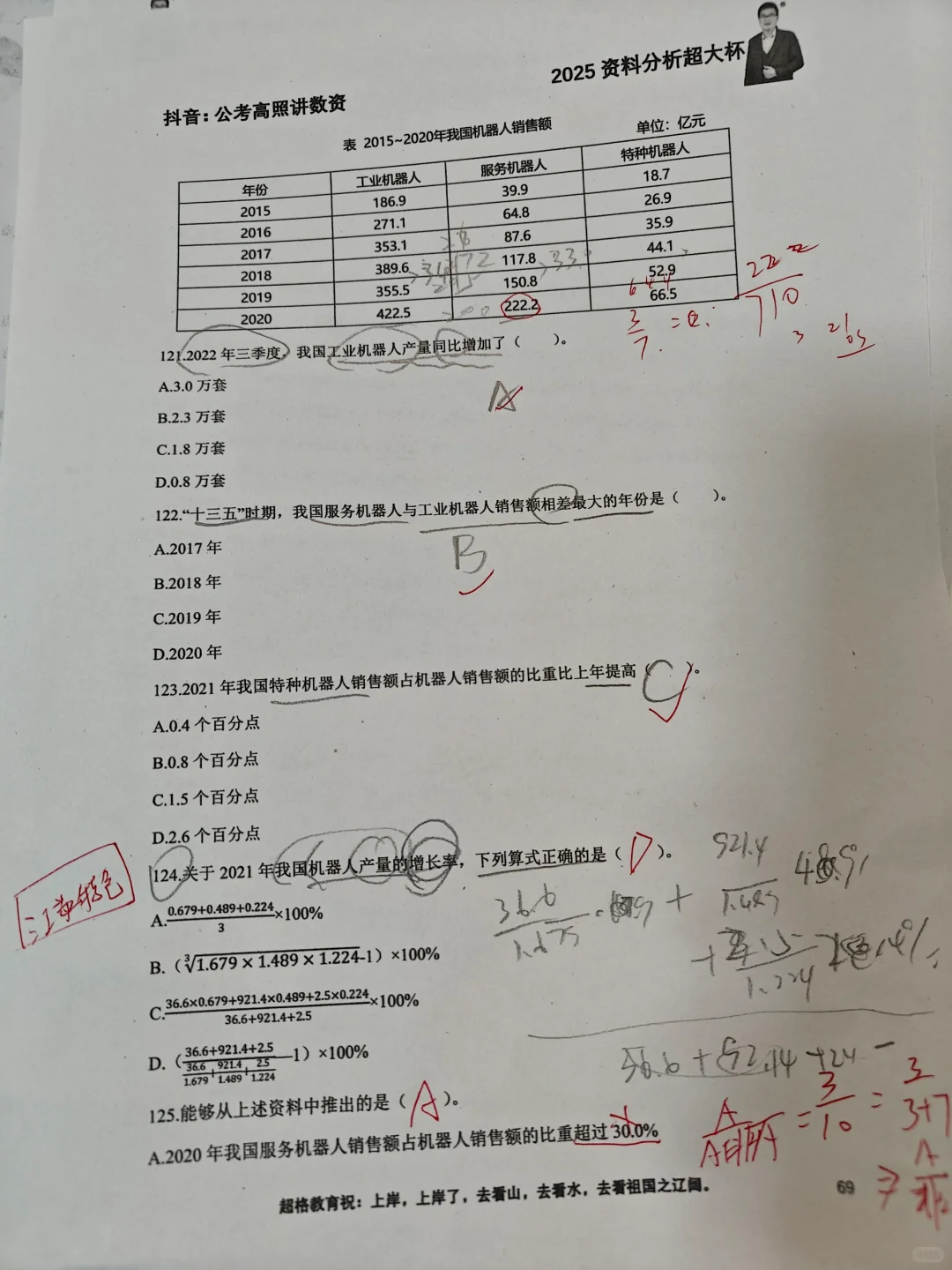 20241107资料分析复盘