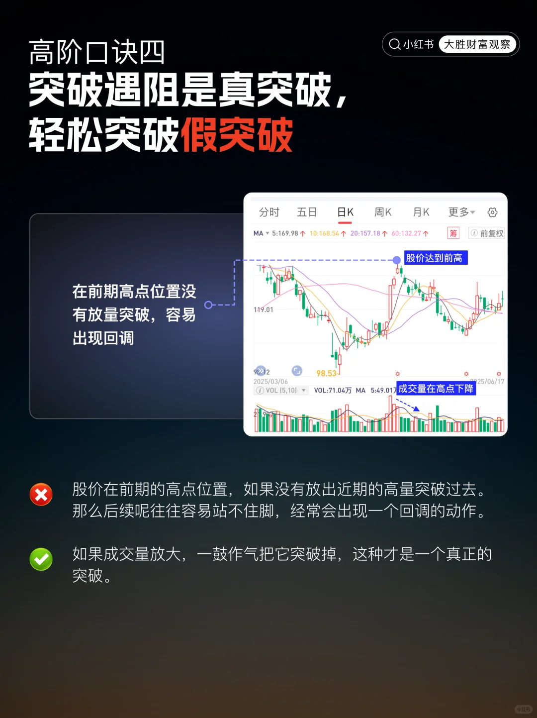 手把手教你看懂成交量，一次讲透量价关系