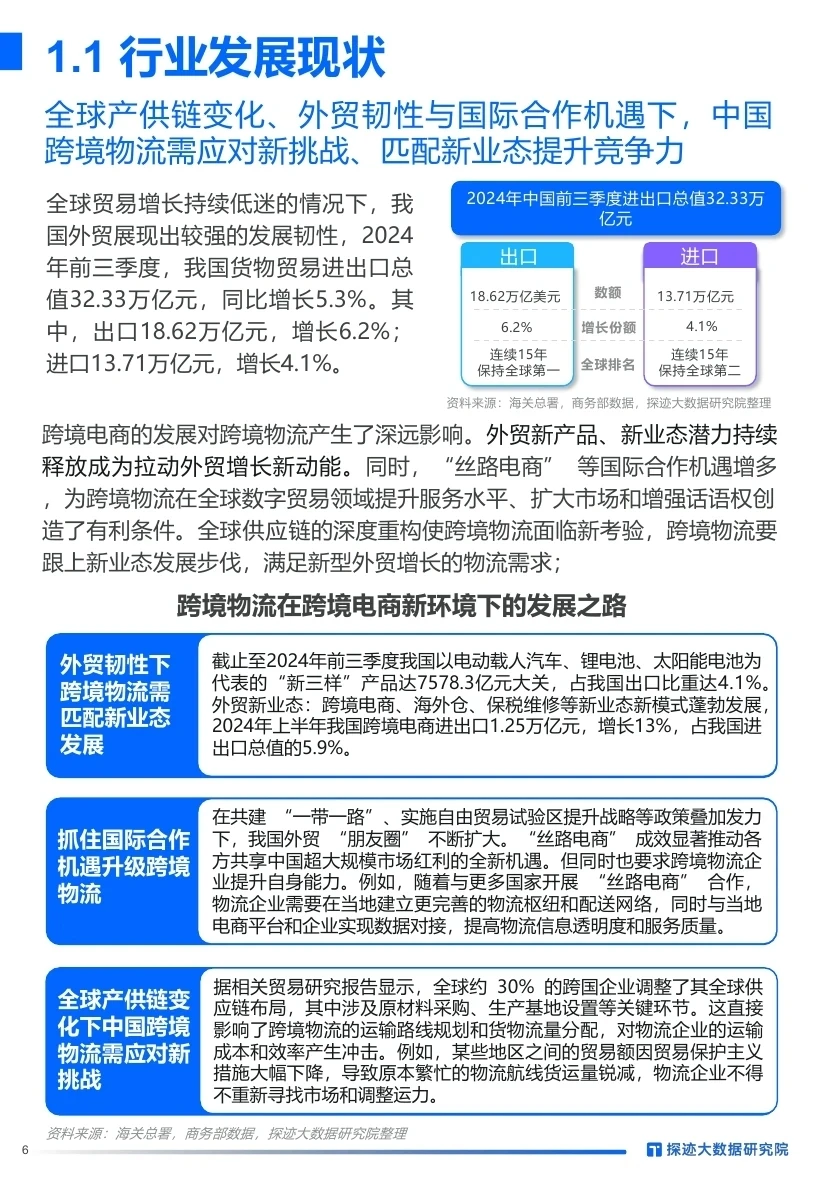 ?跨境物流行业发展趋势报告