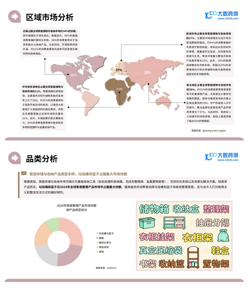 行业报告-2025家居神器出海研究报告