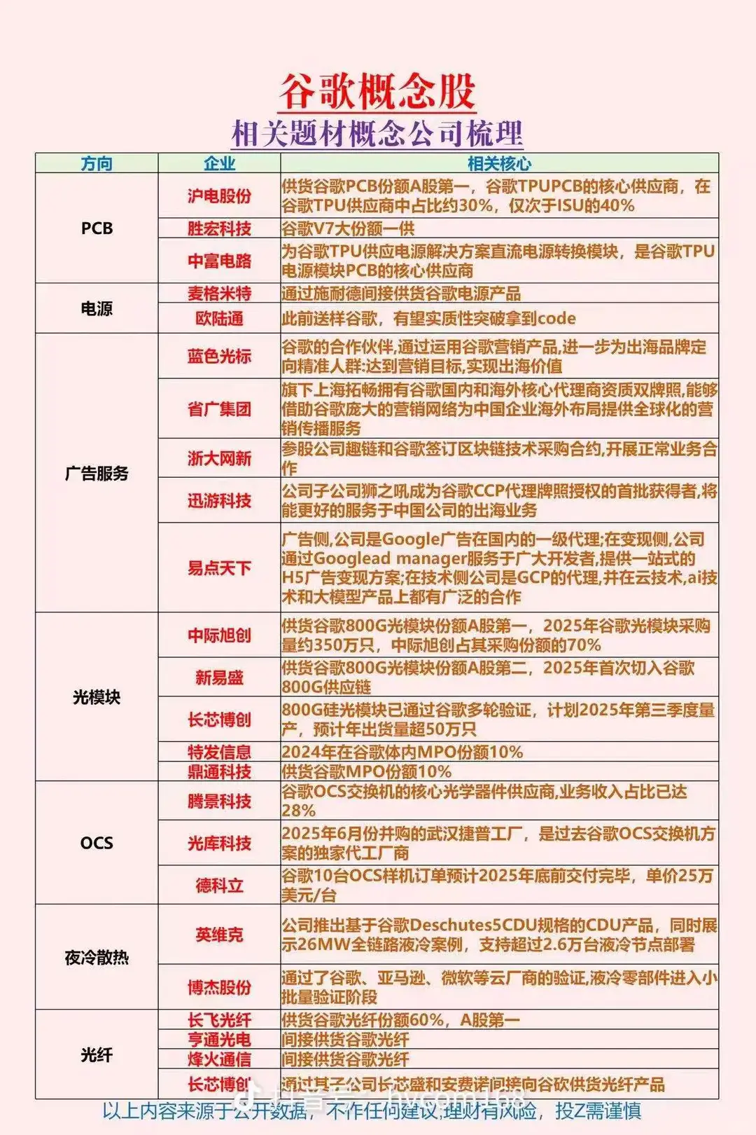 1127科技反弹与市场情绪