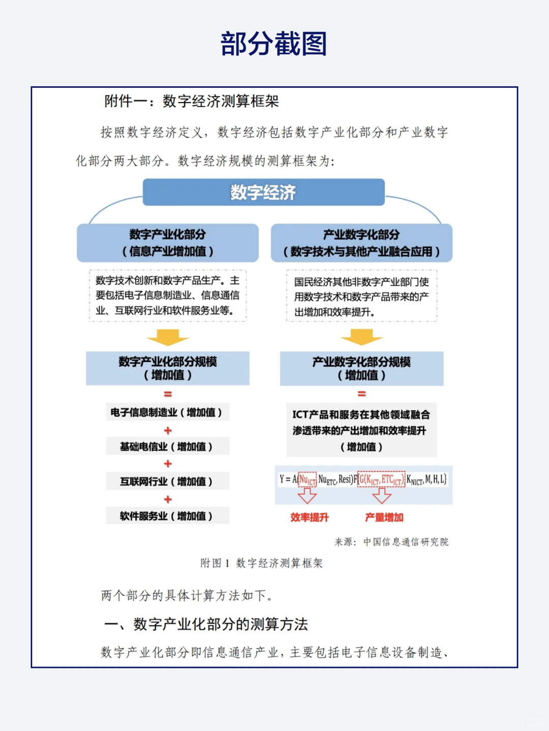 77页报告 | 2023中国数字经济发展研究报告