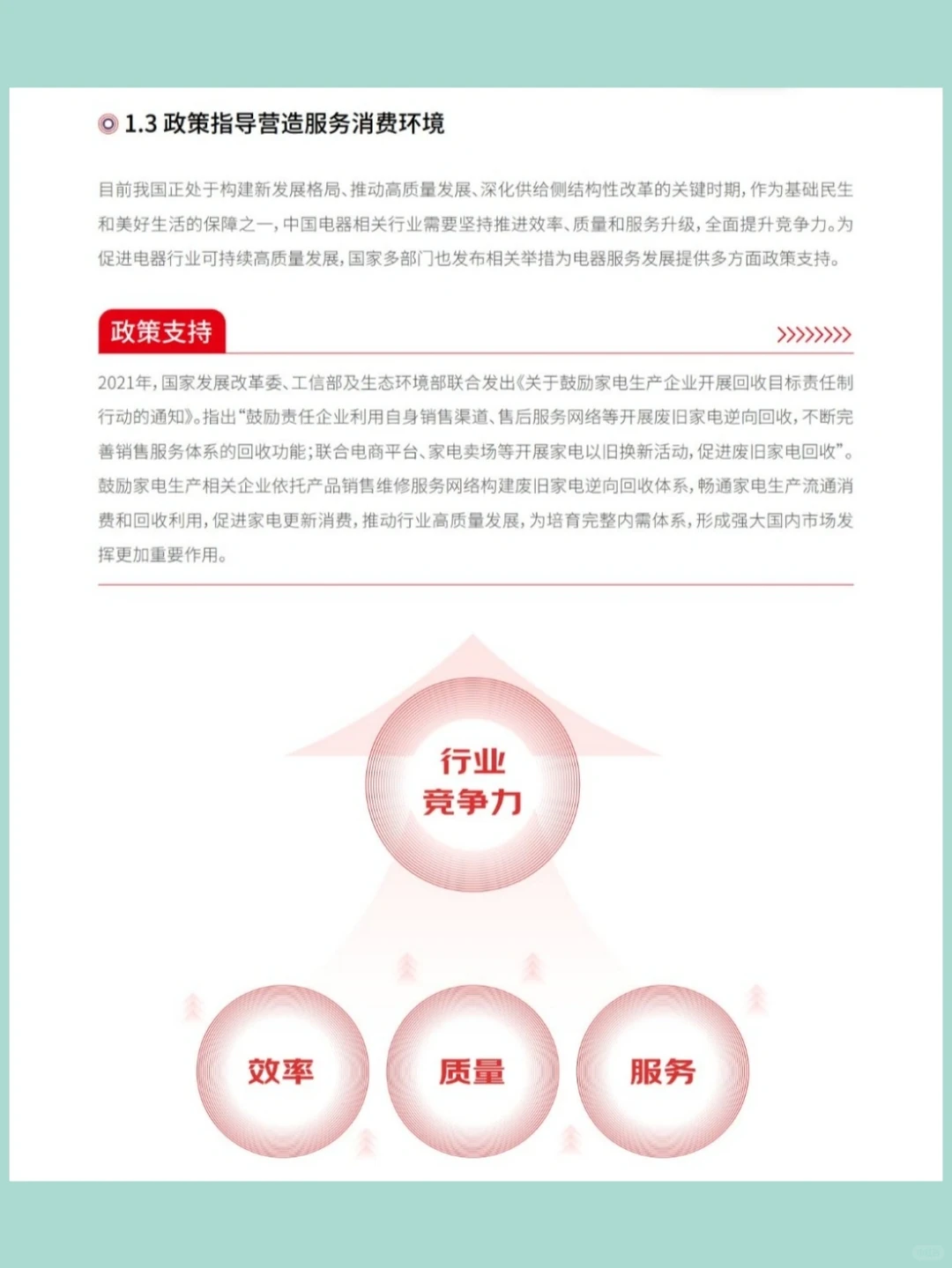 中国电器服务行业趋势洞察报告