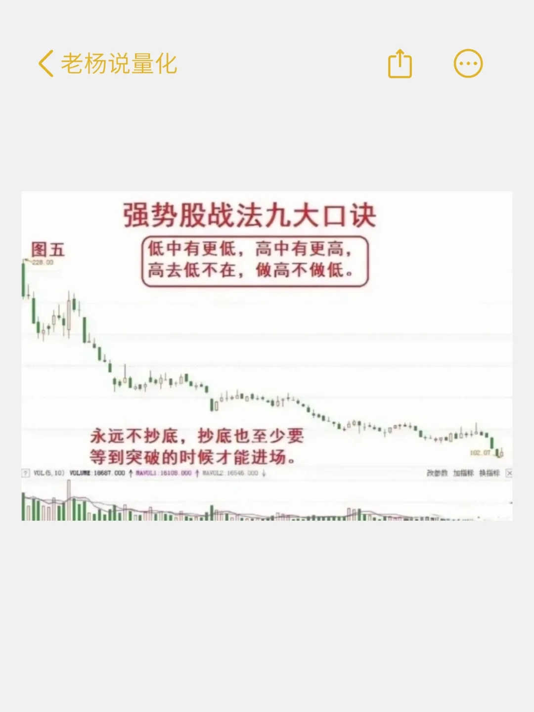 新手老手都能有所收益的强势股选择方法