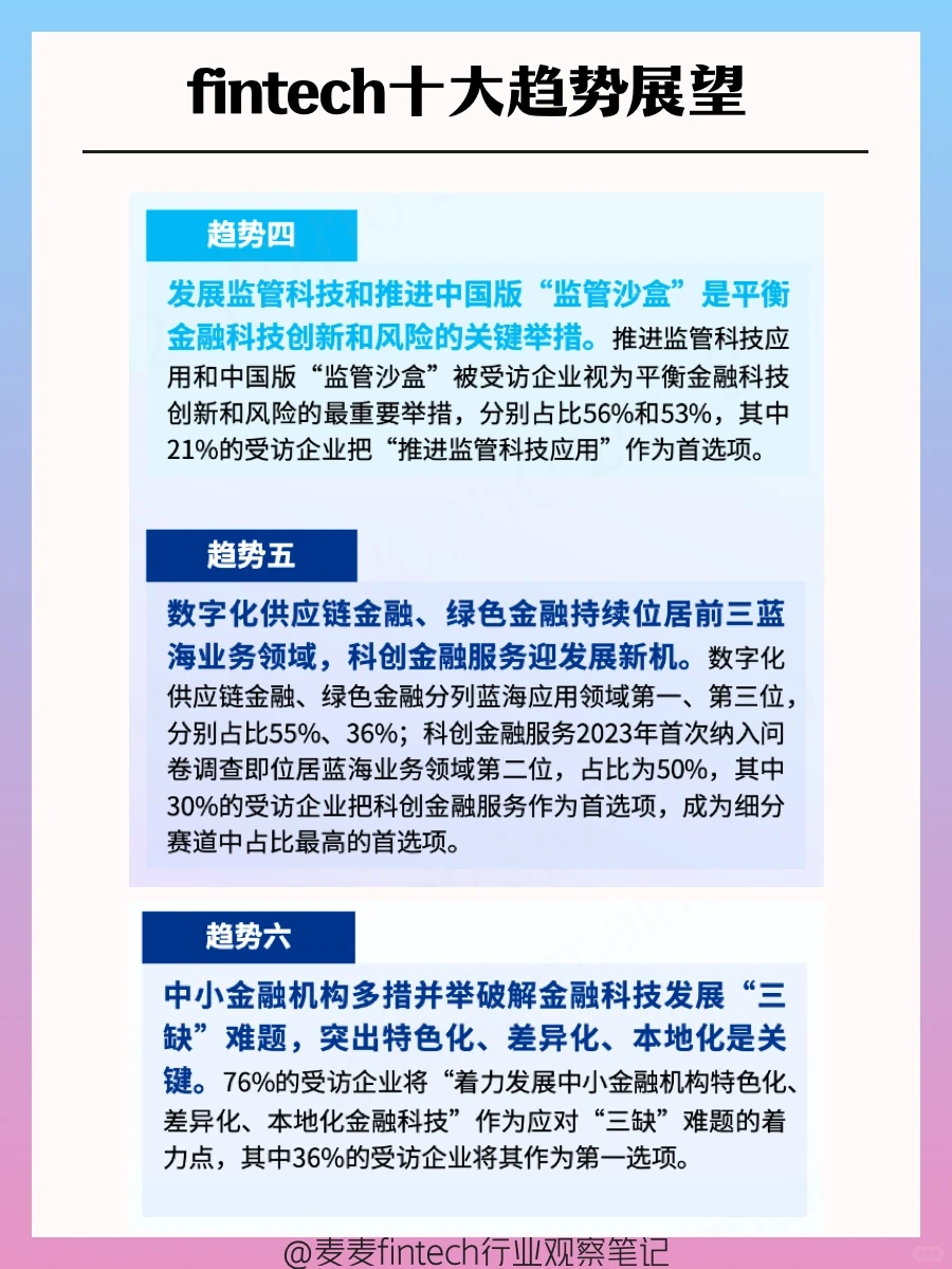 2023年fintech十大发展现状、和十大趋势