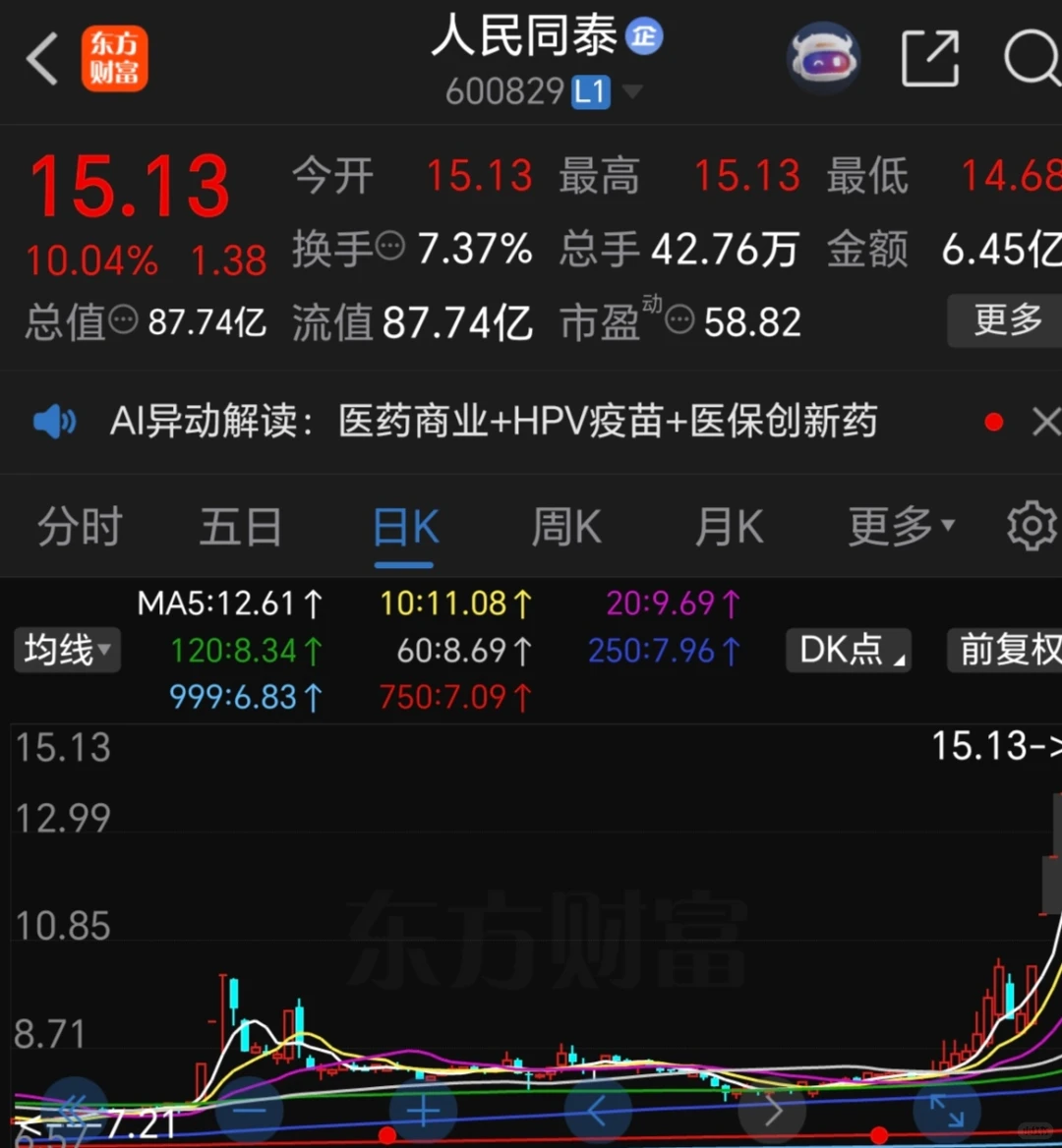 美好寓意概念股横空出世，把股民弄破防了