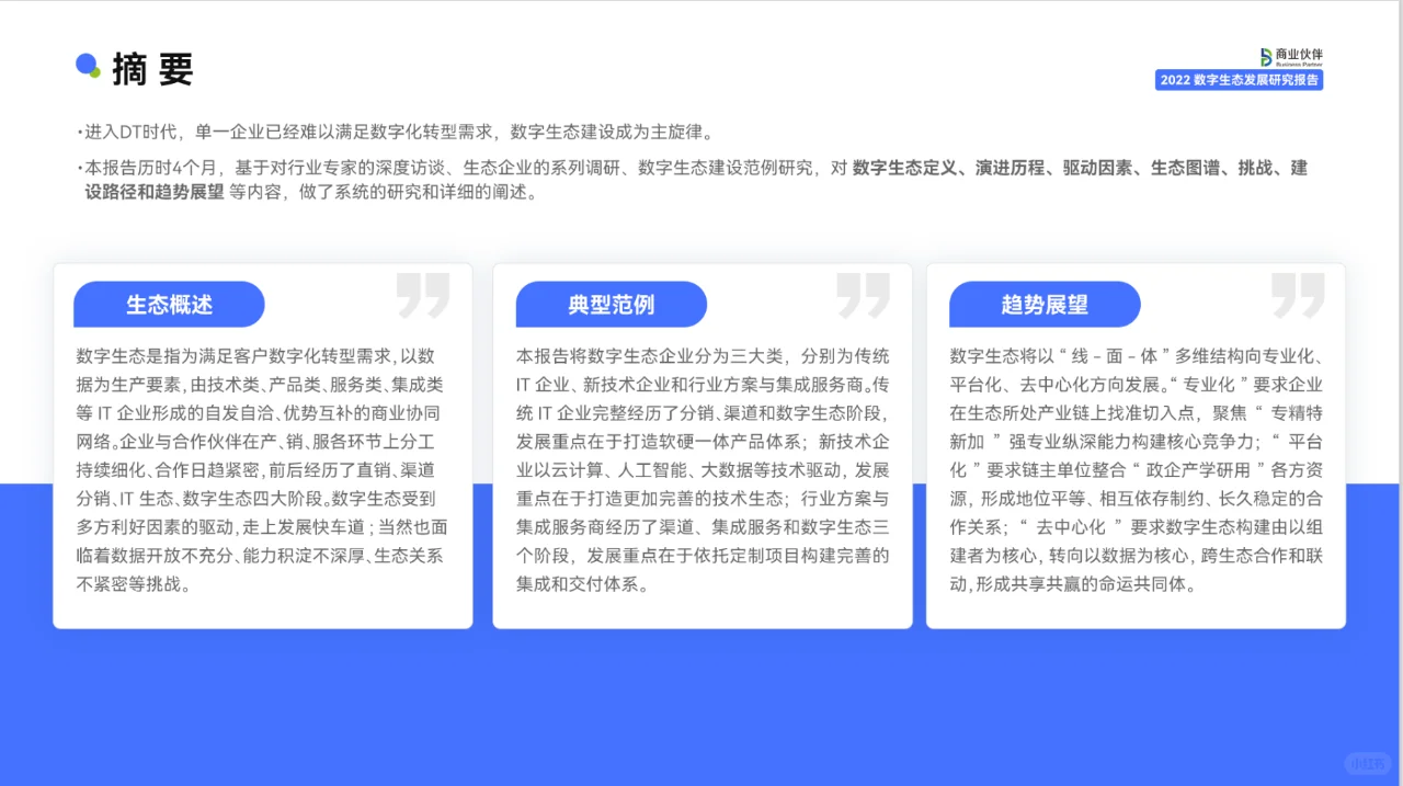 2022数字生态发展 研究报告