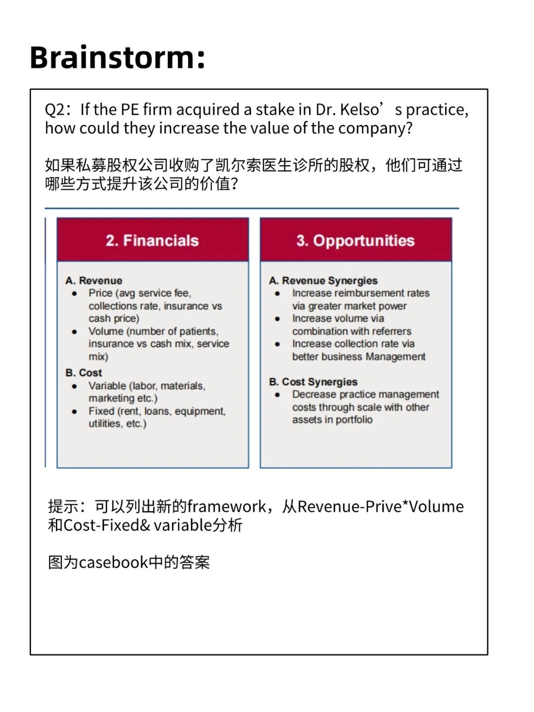 咨询Case精讲(11)｜Wharton-医药行业- M&A