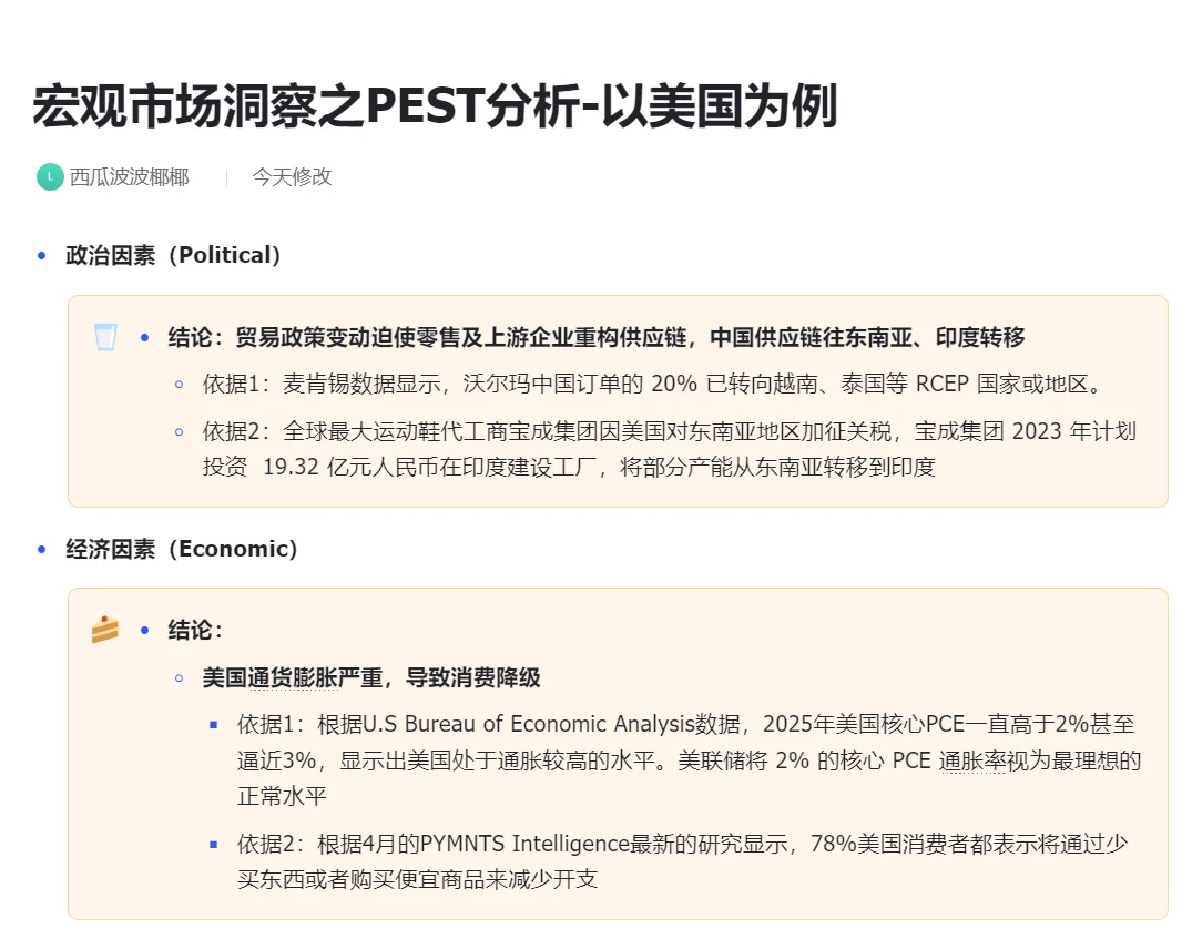 宏观市场洞察之PEST分析-以美国为例