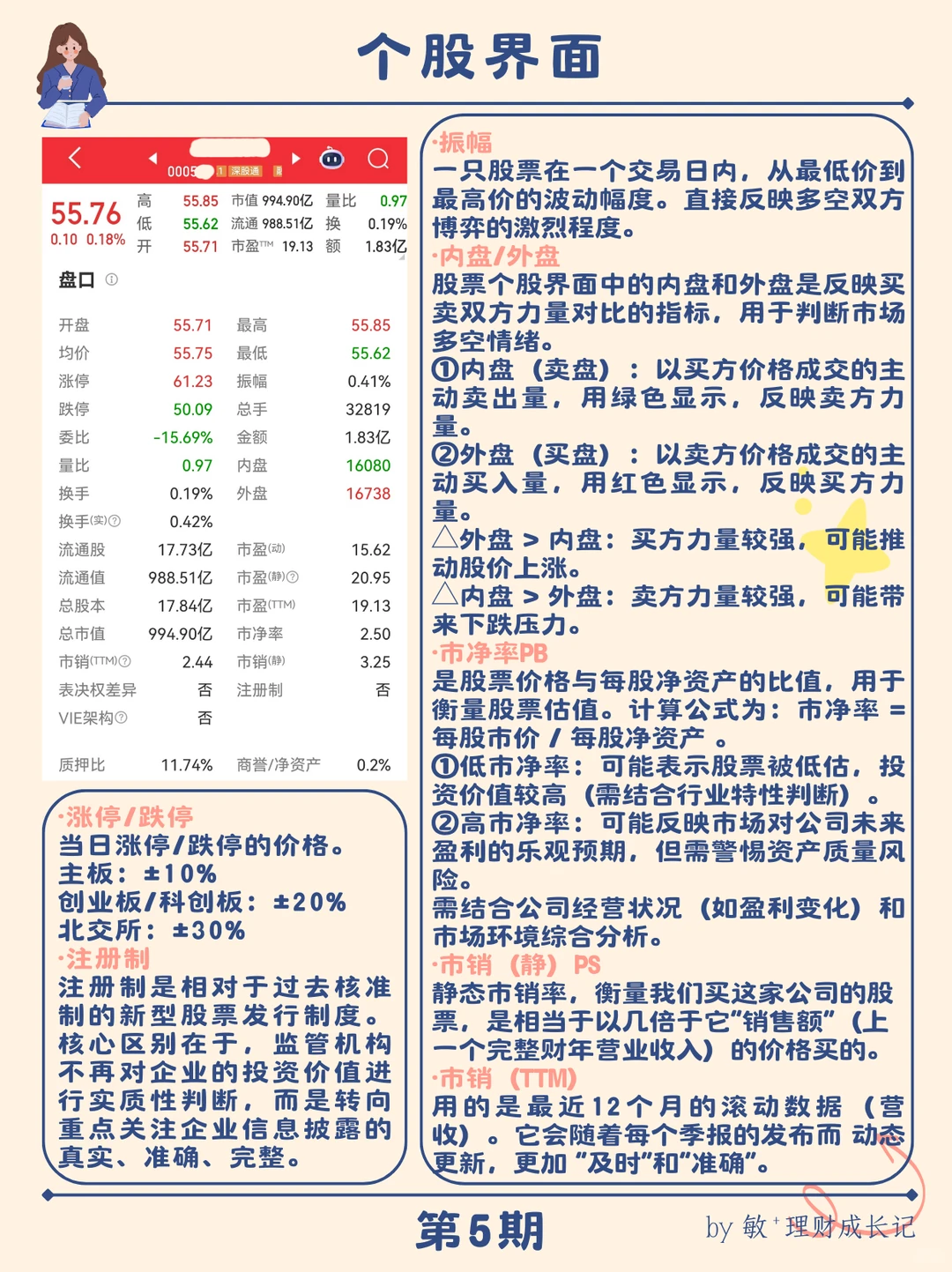 手把手教你看懂股票界面！学起来！