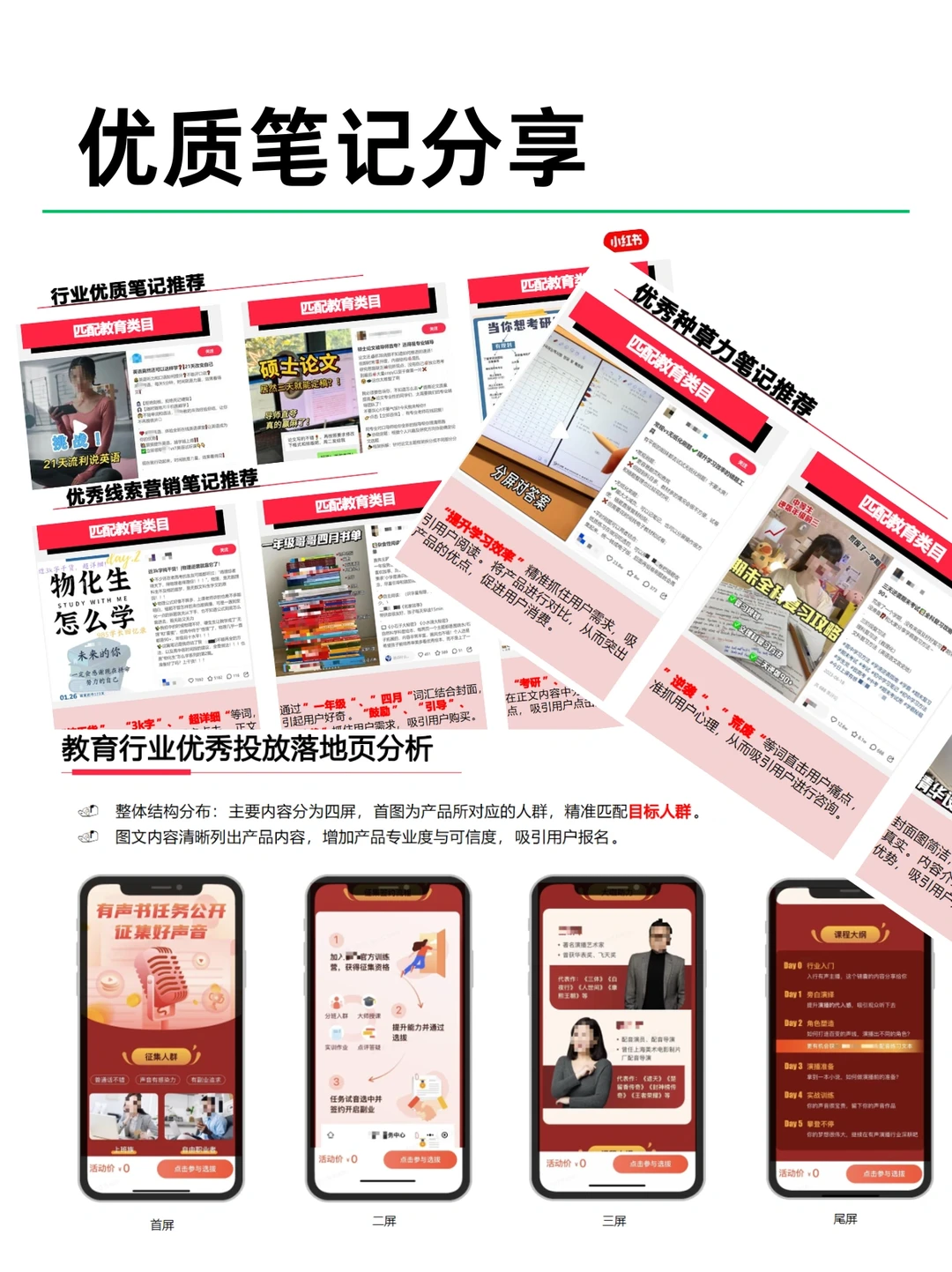 2024教育行业最新报告