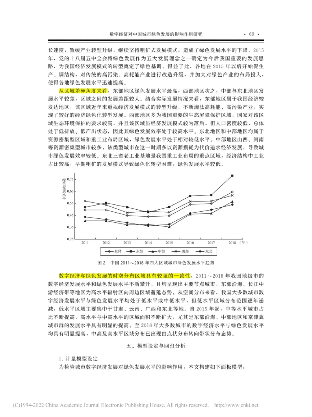 文献|数字经济对中国城市绿色发展的影响