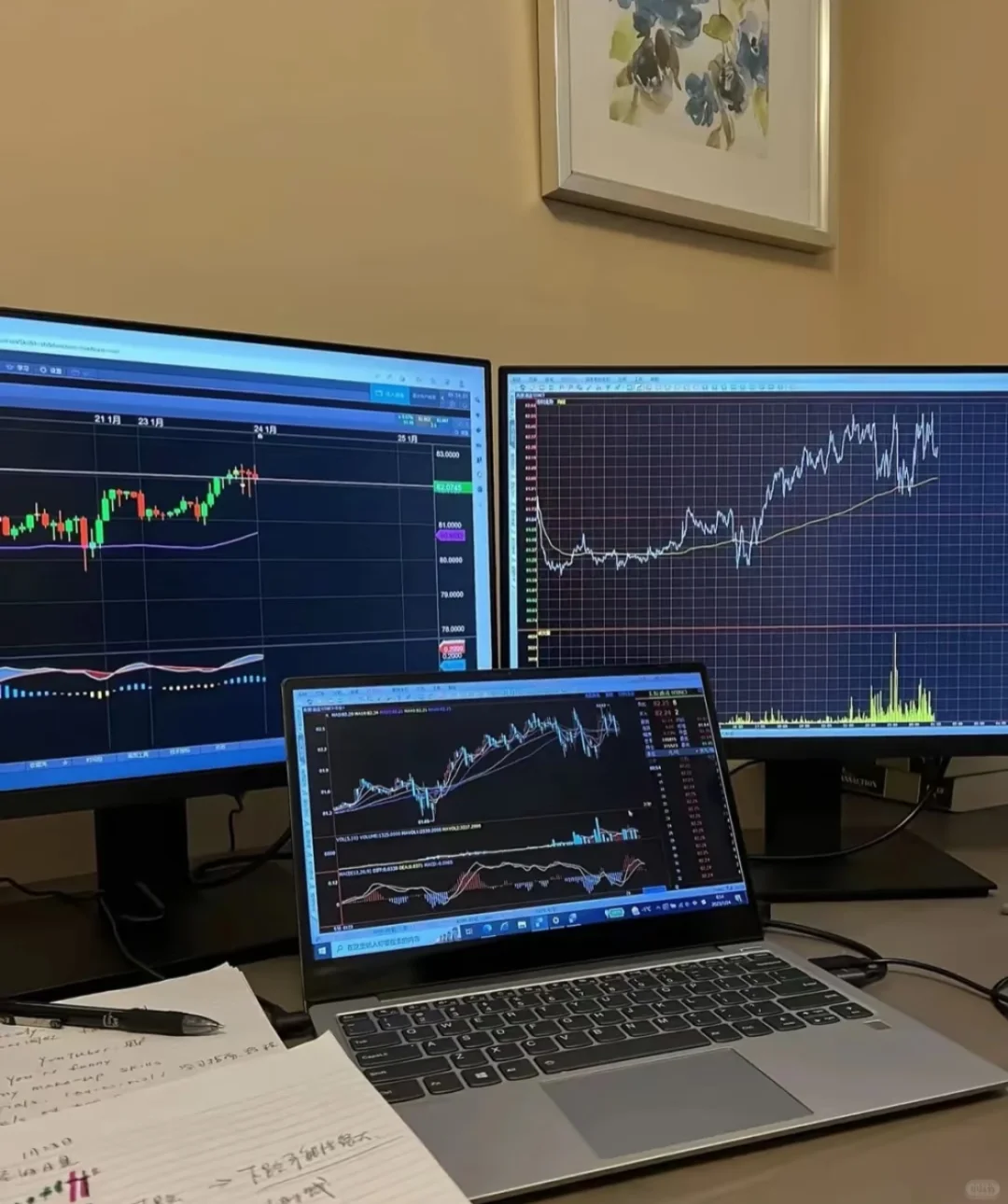 新手进入股票市场:五步走,安全清晰!